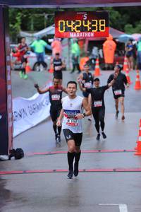 BIB: 042438, 5287
                            <button type="button" onclick="openModal(5743713)" class="btn btn-primary btn-sm float-right btn-popup" data-toggle="modal" data-target=".modal-high-quality">
                        <i class="fas fa-shopping-cart"></i> Add to Cart
                    </button>
                                            <button type="button" onclick="isThisMe(5743713, true)" class="btn btn-success btn-sm float-right btn-popup btn-isme hidden" data-toggle="tooltip" data-placement="bottom" title="นี่คือรูปของคุณใช่ไหม คลิกที่นี่เพื่อเอาเข้าอัลบั้ม">
                        <i class="fas fa-plus"></i> Add to album
                    </button>
                    <button type="button" onclick="isThisMe(5743713, false)" class="btn btn-warning btn-sm float-right btn-popup btn-isnotme hidden">
                        <i class="fas fa-ban"></i> Remove from album
                    </button>